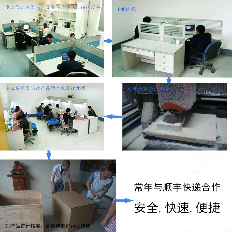 新澳金龙资料大全下单流程明细介绍